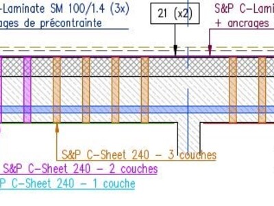 Ansicht der Verstärkungen des mittleren Betonträgers.